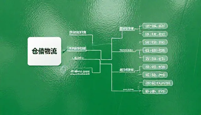 福田网站制作:行业精准检索的区域支持误区澄清